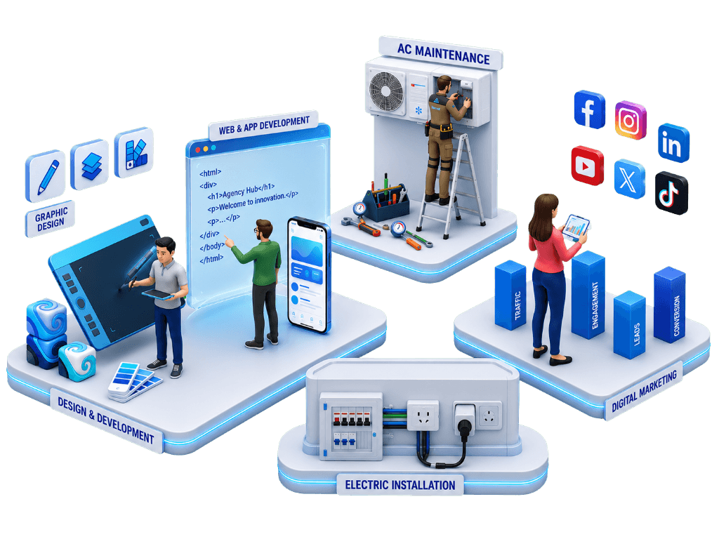 HAC Digital Future — Ecosystem Layanan Digital & Kreatif
